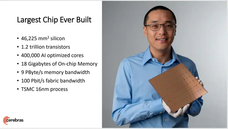 Largest chip ever built